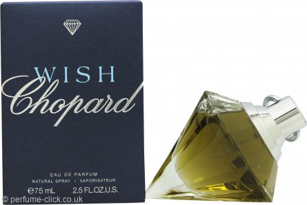 Parfums chopard sales