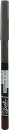 Sleek MakeUP Locked Up Super Precise Lip Liner 1.79g - New Rules